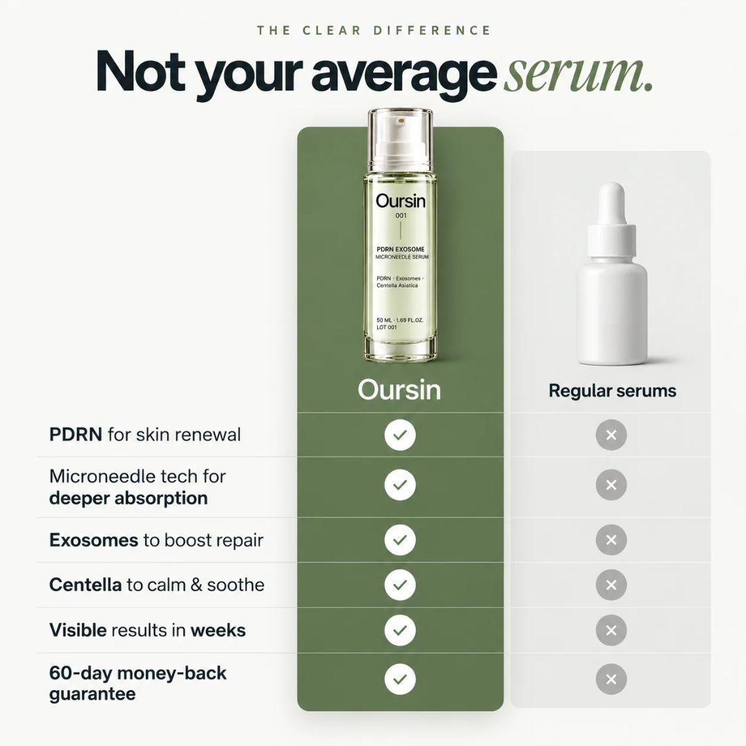 PDRN Exosome Microneedle Serum
